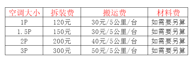 诸暨空调移机及费用电话在哪里找